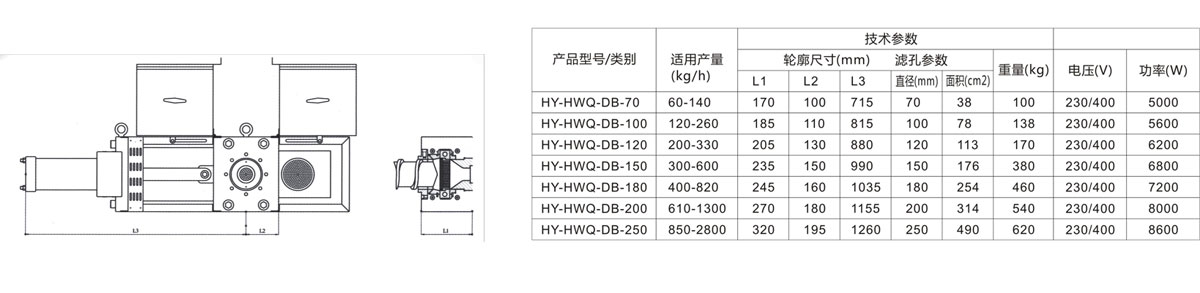 过滤换网系统